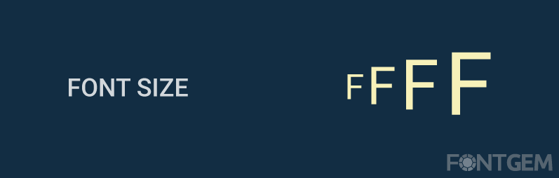 elements of typography font size