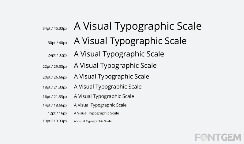 Typographic Scale