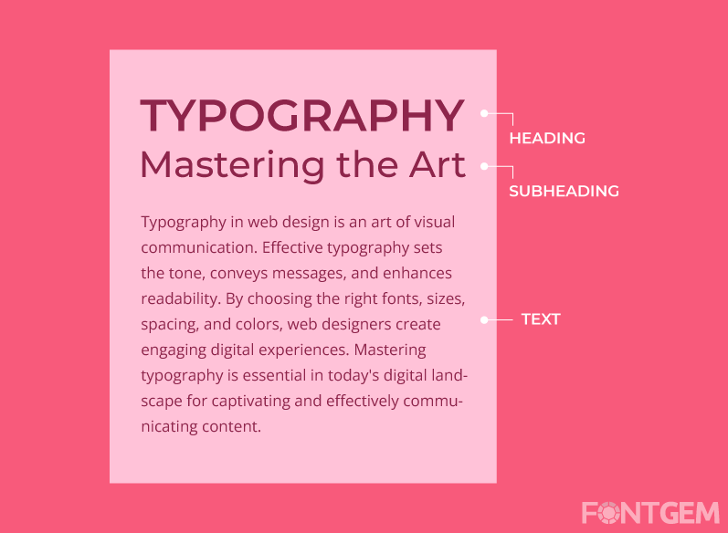 typeface element hierarchy
