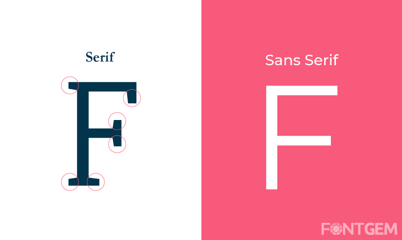 typeface element serif vs san serif
