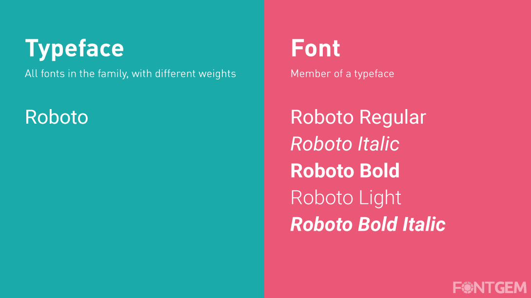 typeface vs font key difference