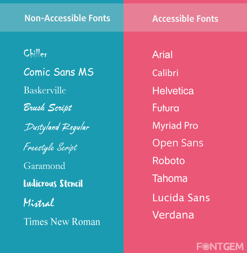 typography accessibility guidelines
