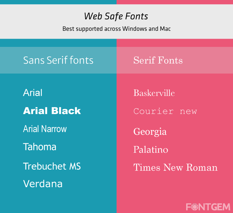 web safe serif and sans serif fonts list