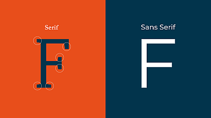 Serif vs. Sans-Serif: Which Font Style Is Right for You?