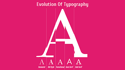 The Evolution of Typography: From Print to Digital