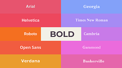 The Best Fonts for Website Accessibility