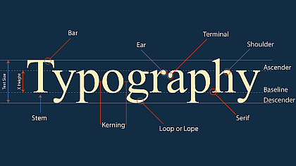 Creating a Consistent Typography Style for Your Blog